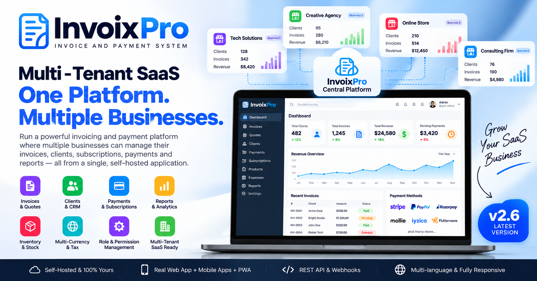 InvoixPro Multi-Tenant SaaS: Run Multiple Businesses from One Powerful Platform preview