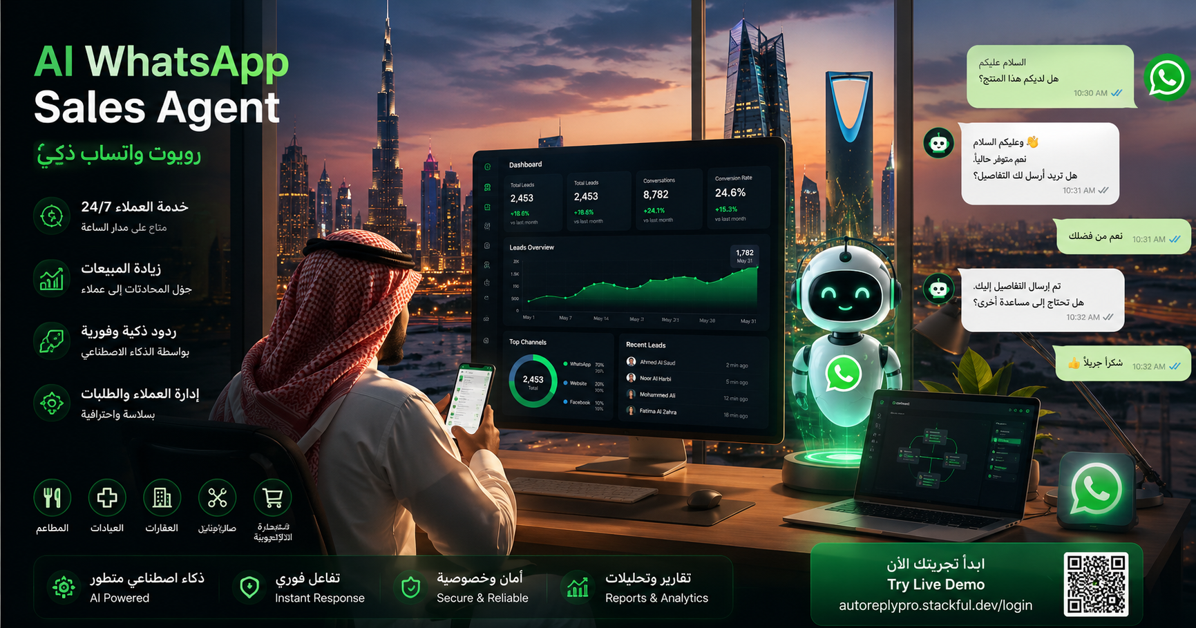 How AI WhatsApp Business (واتساب للأعمال) Is Transforming Customer Service in the Middle East