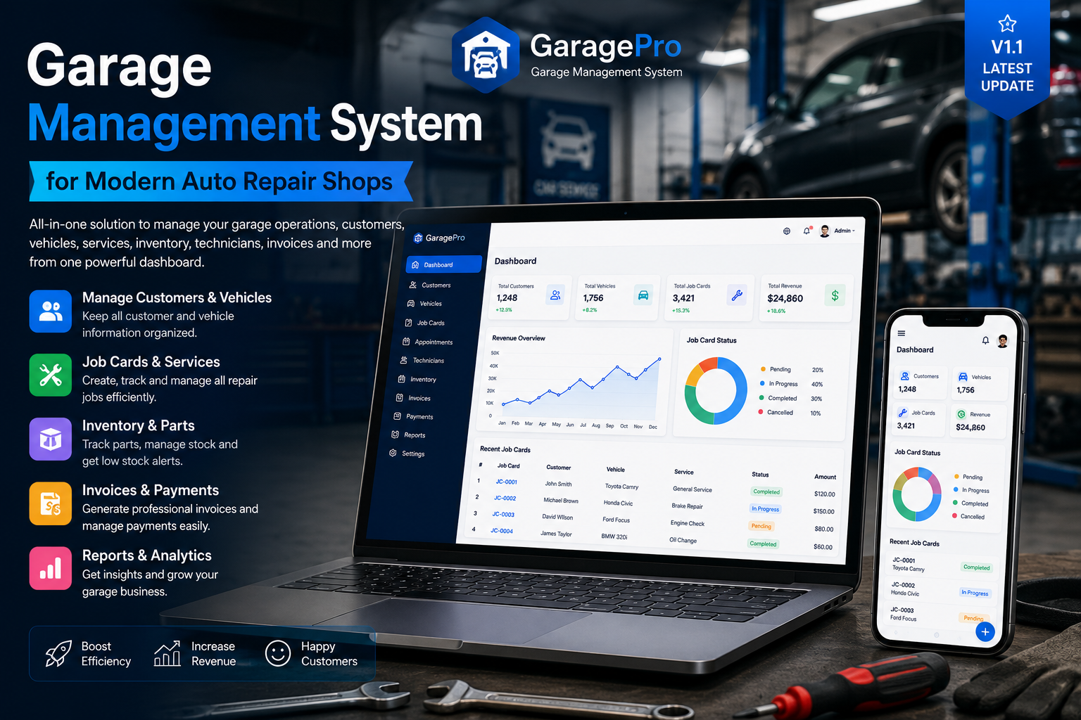 Why Every Auto Repair Shop Needs a Garage Management System in 2026