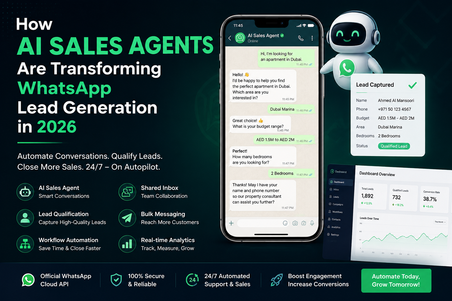 How AI Sales Agents Are Transforming WhatsApp Lead Generation in 2026