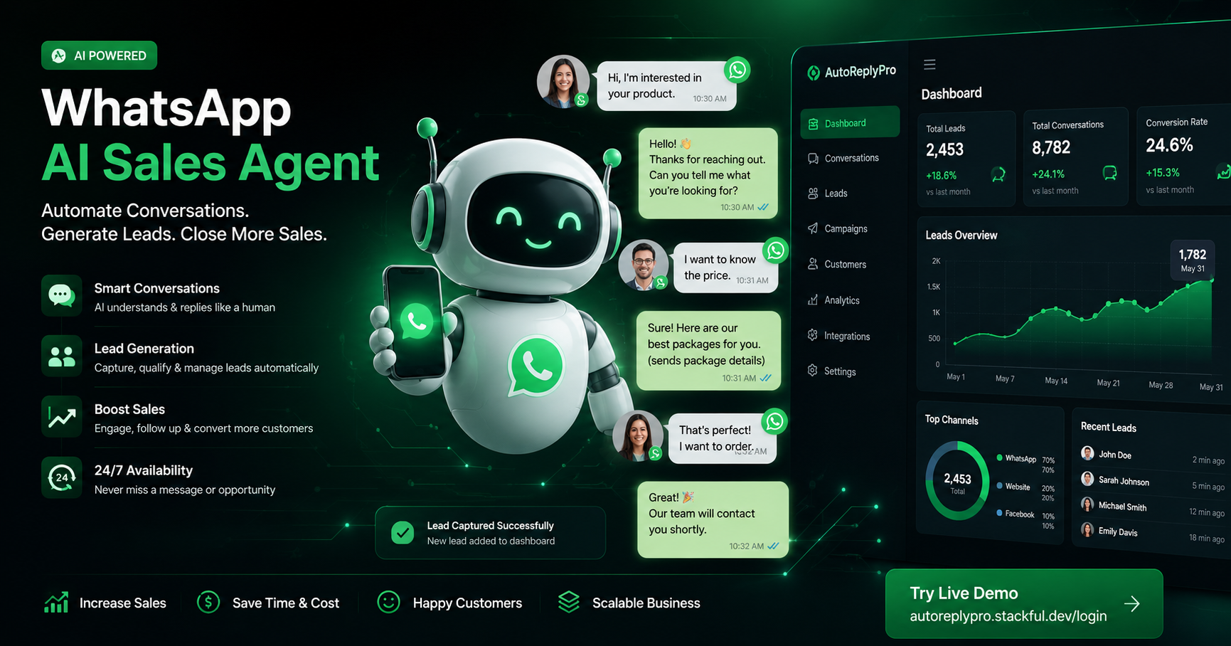 What Is a WhatsApp AI Sales Agent? The Future of Customer Conversations